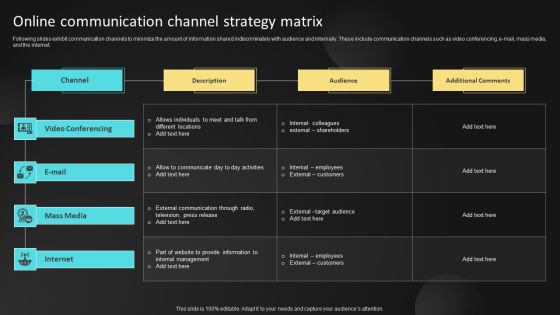 Online Communication Channel Strategy Matrix Ppt Pictures Templates PDF Online Communication Channel Strategy Matrix Ppt Pictures Templates PDF