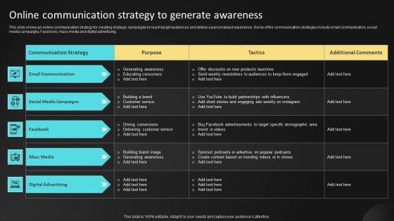 Online Communication Strategy To Generate Awareness Ppt Gallery Format PDF Online Communication Strategy To Generate Awareness Ppt Gallery Format PDF