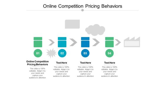 Online Competition Pricing Behaviors Ppt PowerPoint Presentation Gallery Influencers Cpb Online Competition Pricing Behaviors Ppt PowerPoint Presentation Gallery Influencers Cpb