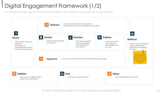 Online Consumer Engagement Digital Engagement Framework Media Pictures PDF Online Consumer Engagement Digital Engagement Framework Media Pictures PDF