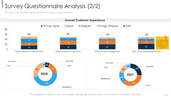 Online Consumer Engagement Survey Questionnaire Analysis Customer Topics PDF Online Consumer Engagement Survey Questionnaire Analysis Customer Topics PDF