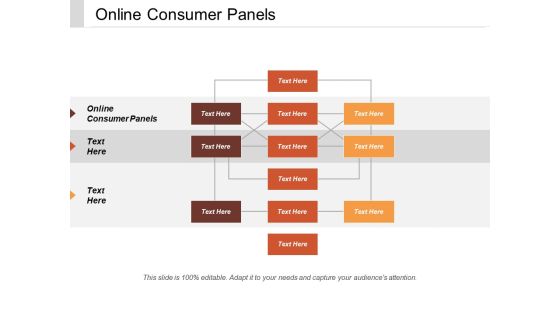 Online Consumer Panels Ppt PowerPoint Presentation Model Icon Cpb Online Consumer Panels Ppt PowerPoint Presentation Model Icon Cpb
