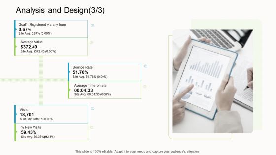 Online Corporate Approach Analysis And Design Ppt Layouts Maker PDF Online Corporate Approach Analysis And Design Ppt Layouts Maker PDF