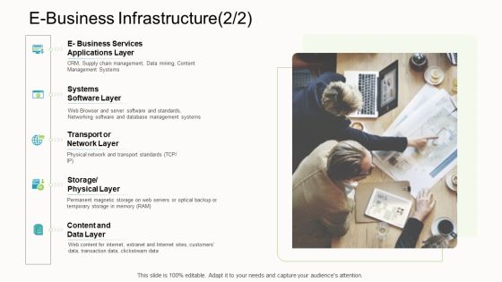 Online Corporate Approach E Business Infrastructure Ppt Infographics Infographics PDF Online Corporate Approach E Business Infrastructure Ppt Infographics Infographics PDF