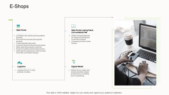 Online Corporate Approach E Shops Ppt Outline Graphics Download PDF Online Corporate Approach E Shops Ppt Outline Graphics Download PDF