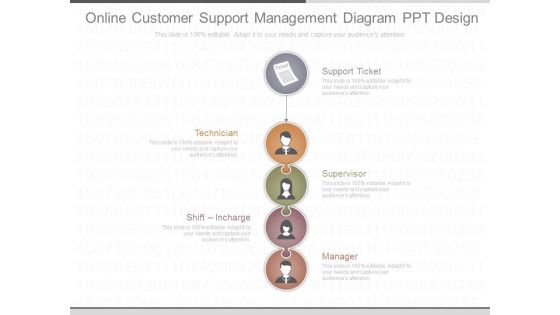 Online Customer Support Management Diagram Ppt Design Online Customer Support Management Diagram Ppt Design