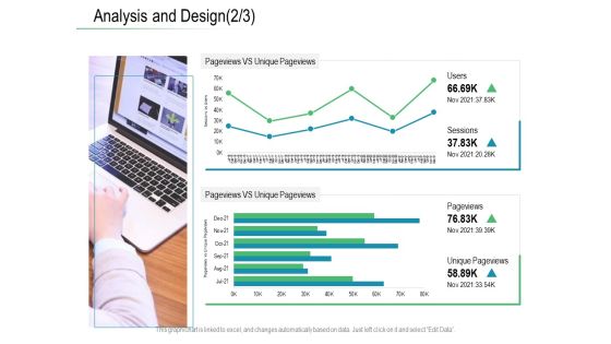 Online Distribution Services Analysis And Design Users Ppt Visual Aids Styles PDF Online Distribution Services Analysis And Design Users Ppt Visual Aids Styles PDF