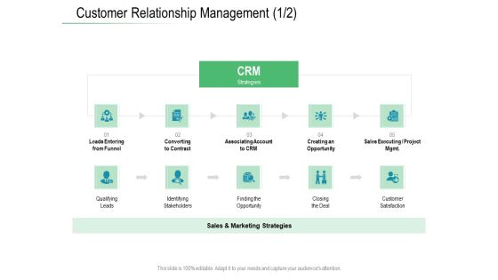 Online Distribution Services Customer Relationship Management Leads Ppt Icon Professional PDF Online Distribution Services Customer Relationship Management Leads Ppt Icon Professional PDF