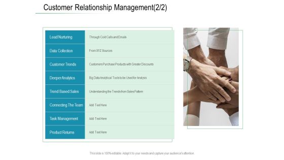 Online Distribution Services Customer Relationship Management Sales Ppt Layouts Good PDF Online Distribution Services Customer Relationship Management Sales Ppt Layouts Good PDF