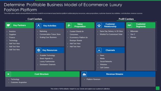 Online Fashion Extravagance Platform Venture Capitalist Financing Elevator Determine Profitable Business Elements PDF Online Fashion Extravagance Platform Venture Capitalist Financing Elevator Determine Profitable Business Elements PDF