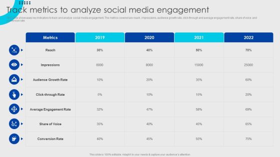 Online Fashion Firm Summary Track Metrics To Analyze Social Media Engagement Topics PDF Online Fashion Firm Summary Track Metrics To Analyze Social Media Engagement Topics PDF