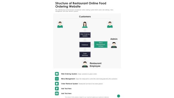 Online Food Ordering Website Project For Restaurants Structure Of Restaurant One Pager Sample Example Document Online Food Ordering Website Project For Restaurants Structure Of Restaurant One Pager Sample Example Document