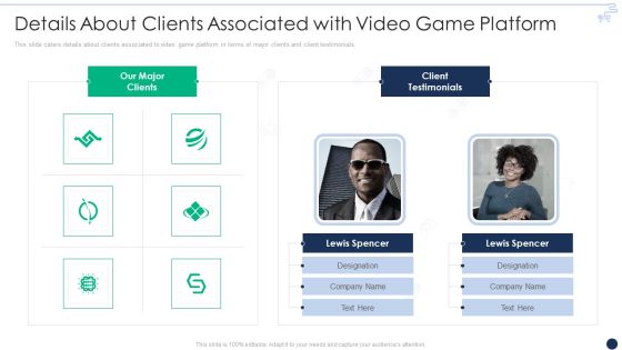 Online Gaming Funding Pitch Deck Details About Clients Associated With Video Game Platform Portrait PDF