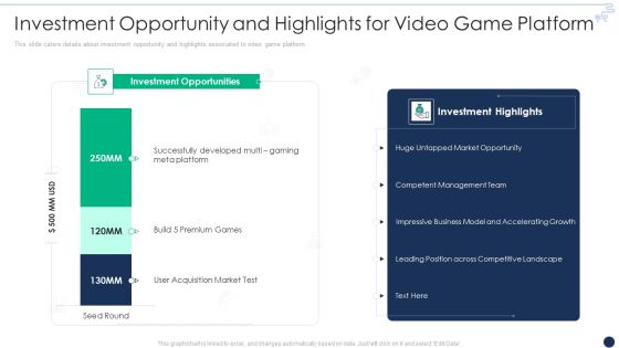 Online Gaming Funding Pitch Deck Investment Opportunity And Highlights For Video Game Platform Background PDF Online Gaming Funding Pitch Deck Investment Opportunity And Highlights For Video Game Platform Background PDF