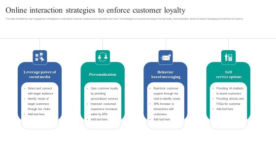 Online Interaction Strategies To Enforce Customer Loyalty Mockup PDF