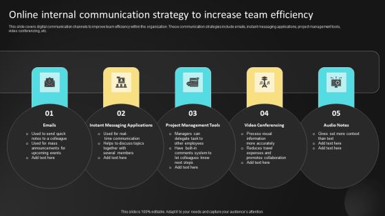 Online Internal Communication Strategy To Increase Team Efficiency Ppt Layouts Graphics Tutorials PDF
