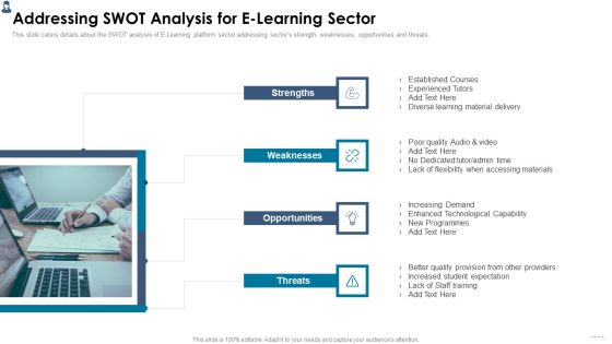 Online Learning Investor Pitch Deck Addressing Swot Analysis For E Learning Sector Icons PDF Online Learning Investor Pitch Deck Addressing Swot Analysis For E Learning Sector Icons PDF
