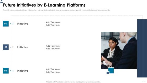 Online Learning Investor Pitch Deck Future Initiatives By E Learning Platforms Summary PDF Online Learning Investor Pitch Deck Future Initiatives By E Learning Platforms Summary PDF