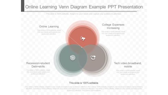 Online Learning Venn Diagram Example Ppt Presentation Online Learning Venn Diagram Example Ppt Presentation