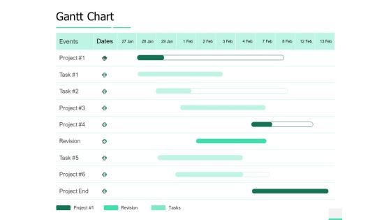 Online Mail Corporate Proposal Gantt Chart Ppt Ideas Shapes PDF Online Mail Corporate Proposal Gantt Chart Ppt Ideas Shapes PDF