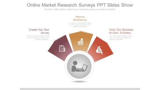 Online Market Research Surveys Ppt Slides Show