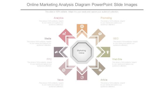 Online Marketing Analysis Diagram Powerpoint Slide Images Online Marketing Analysis Diagram Powerpoint Slide Images