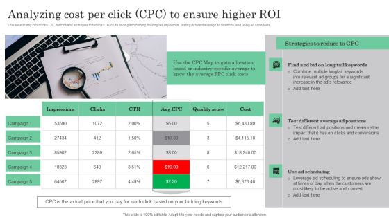 Online Marketing Analytics To Enhance Business Growth Analyzing Cost Per Click CPC To Ensure Higher ROI Graphics PDF Online Marketing Analytics To Enhance Business Growth Analyzing Cost Per Click CPC To Ensure Higher ROI Graphics PDF