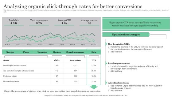 Online Marketing Analytics To Enhance Business Growth Analyzing Organic Click Through Rates For Better Guidelines PDF Online Marketing Analytics To Enhance Business Growth Analyzing Organic Click Through Rates For Better Guidelines PDF