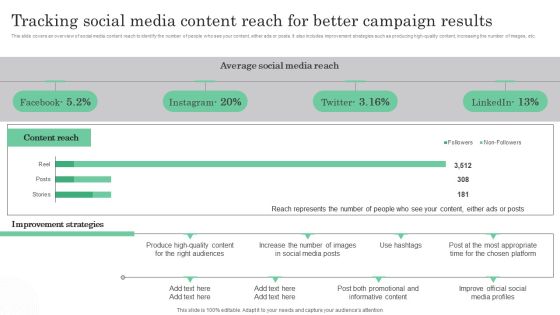 Online Marketing Analytics To Enhance Business Growth Tracking Social Media Content Reach For Better Template PDF Online Marketing Analytics To Enhance Business Growth Tracking Social Media Content Reach For Better Template PDF