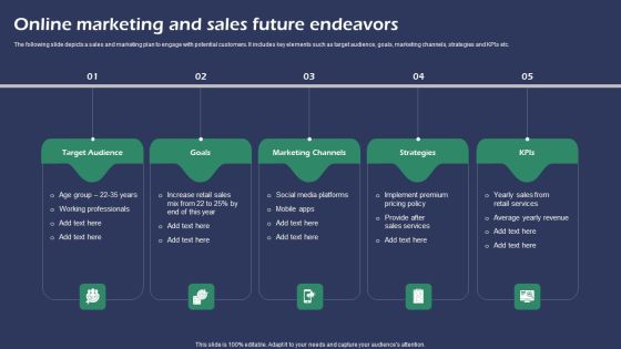 Online Marketing And Sales Future Endeavors Graphics PDF Online Marketing And Sales Future Endeavors Graphics PDF