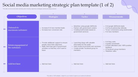 Online Marketing And Social Media Platforms Pitch Deck Social Media Marketing Strategic Plan Template Slides PDF