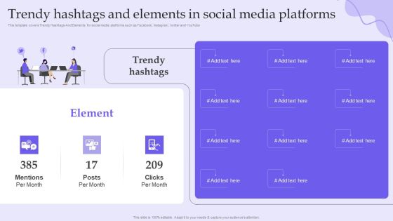 Online Marketing And Social Media Platforms Pitch Deck Trendy Hashtags And Elements In Social Media Platforms Formats PDF Online Marketing And Social Media Platforms Pitch Deck Trendy Hashtags And Elements In Social Media Platforms Formats PDF