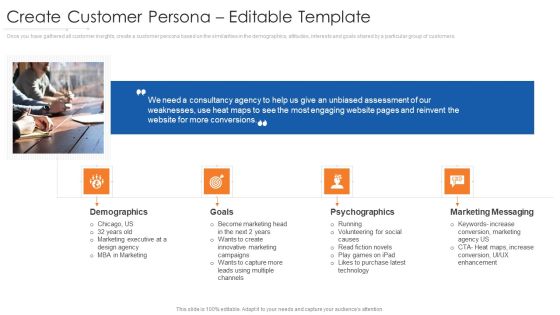 Online Marketing Approach And Execution Create Customer Persona Editable Template Structure Pdf Online Marketing Approach And Execution Create Customer Persona Editable Template Structure Pdf