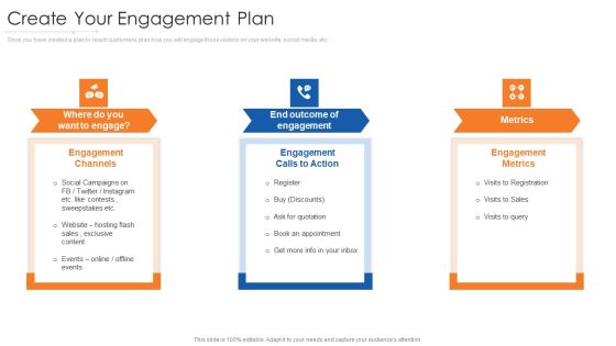 Online Marketing Approach And Execution Create Your Engagement Plan Inspiration PDF Online Marketing Approach And Execution Create Your Engagement Plan Inspiration PDF