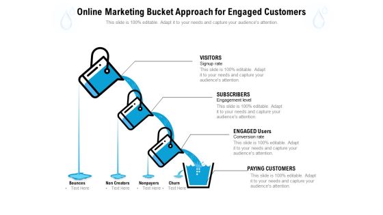 Online Marketing Bucket Approach For Engaged Customers Ppt PowerPoint Presentation Styles Infographics PDF
