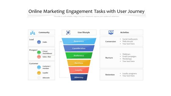 Online Marketing Engagement Tasks With User Journey Ppt PowerPoint Presentation File Outline PDF Online Marketing Engagement Tasks With User Journey Ppt PowerPoint Presentation File Outline PDF