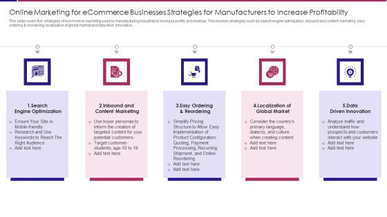 Online Marketing For Ecommerce Businesses Strategies For Manufacturers To Increase Profitability Topics PDF Online Marketing For Ecommerce Businesses Strategies For Manufacturers To Increase Profitability Topics PDF