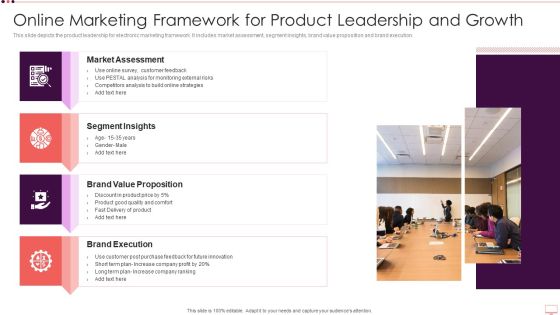 Online Marketing Framework For Product Leadership And Growth Infographics PDF