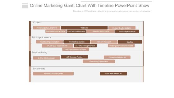 Online Marketing Gantt Chart With Timeline Powerpoint Show Online Marketing Gantt Chart With Timeline Powerpoint Show