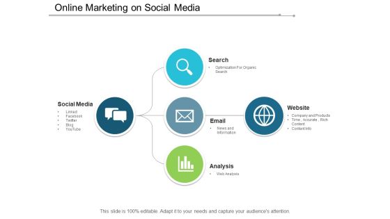 Online Marketing On Social Media Ppt Powerpoint Presentation Professional Layout Ideas Online Marketing On Social Media Ppt Powerpoint Presentation Professional Layout Ideas