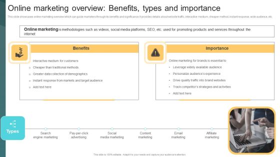 Online Marketing Overview Benefits Types And Importance Deploying Viral Marketing Strategies Graphics PDF Online Marketing Overview Benefits Types And Importance Deploying Viral Marketing Strategies Graphics PDF