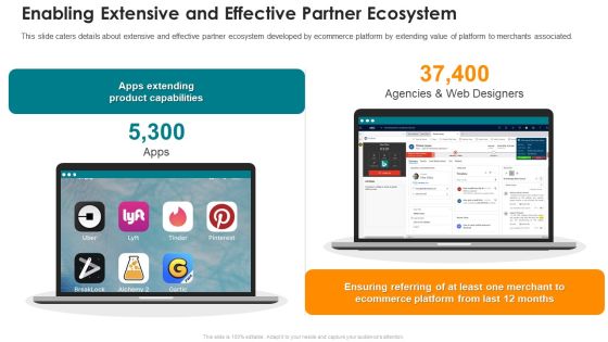 Online Marketing Platform Enabling Extensive And Effective Partner Ecosystem Download PDF Online Marketing Platform Enabling Extensive And Effective Partner Ecosystem Download PDF