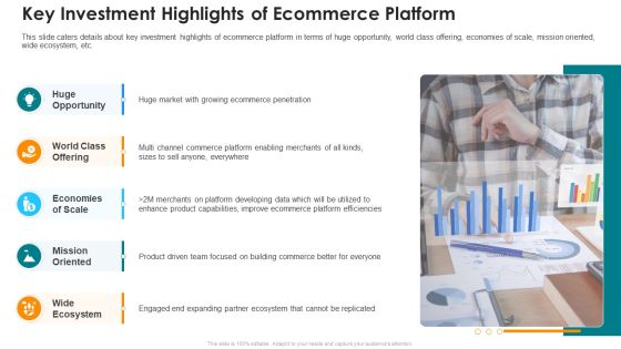Online Marketing Platform Key Investment Highlights Of Ecommerce Platform Sample PDF Online Marketing Platform Key Investment Highlights Of Ecommerce Platform Sample PDF