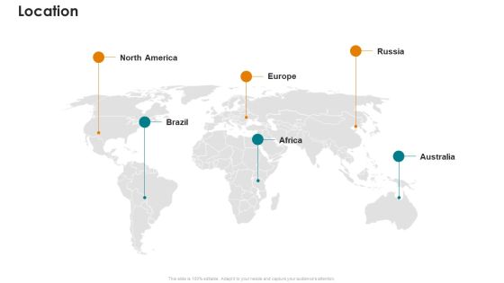 Online Marketing Platform Pitch Deck Location Ppt Model Ideas PDF
