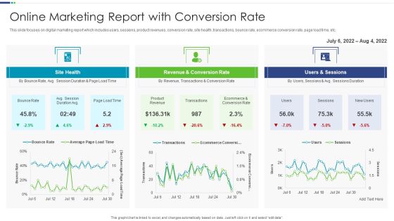 Online Marketing Report With Conversion Rate Brochure PDF Online Marketing Report With Conversion Rate Brochure PDF