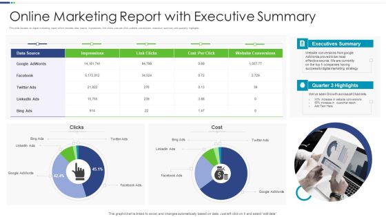 Online Marketing Report With Executive Summary Designs PDF Online Marketing Report With Executive Summary Designs PDF