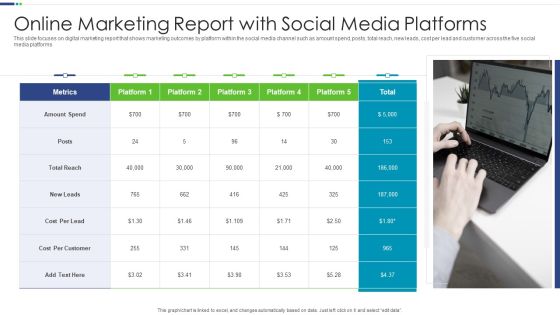 Online Marketing Report With Social Media Platforms Information PDF