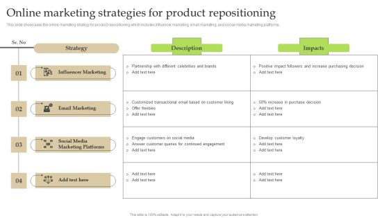Online Marketing Strategies For Product Repositioning Ppt PowerPoint Presentation Diagram Graph Charts PDF Online Marketing Strategies For Product Repositioning Ppt PowerPoint Presentation Diagram Graph Charts PDF