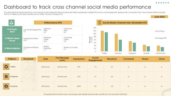 Online Marketing Techniques Assessment Approach Dashboard To Track Cross Channel Social Media Pictures PDF Online Marketing Techniques Assessment Approach Dashboard To Track Cross Channel Social Media Pictures PDF
