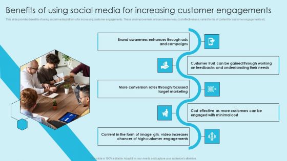 Online Marketing Techniques For Acquiring Clients Benefits Of Using Social Media For Increasing Clipart PDF